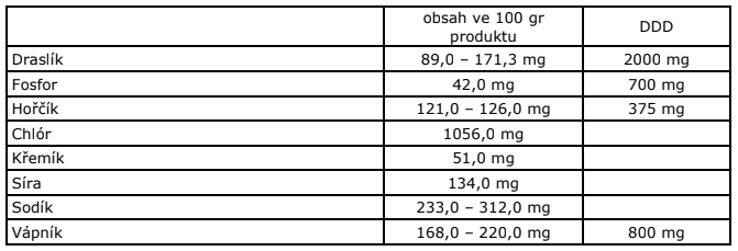 Snímka obrazovky 2019-01-04 o 17.12.51